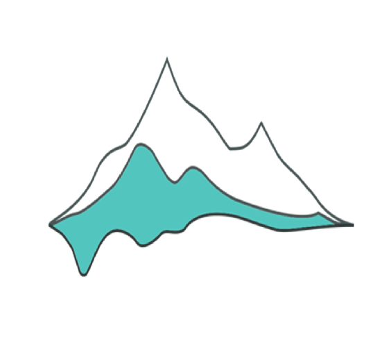 ENERGSOFT