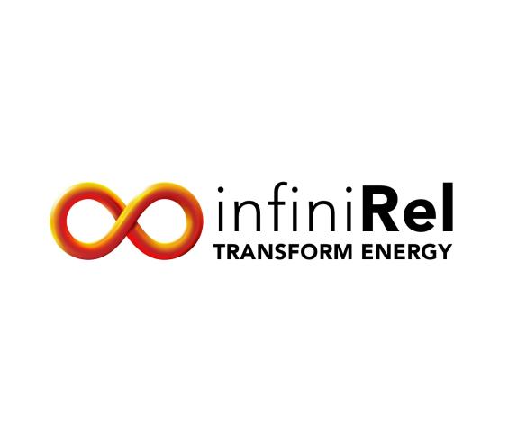 infiniRel corporation