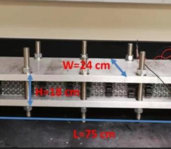 TEG test unit