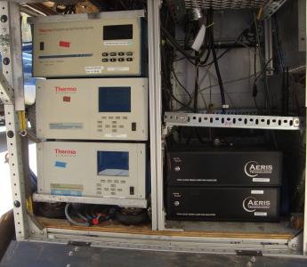 SISTER THermo and CRDS 2 Stack