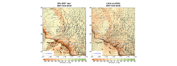 hybrid downscaled wind humidity