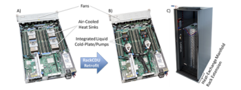 RackCDU liquid cooling server retrofit kit.