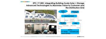 EPC 17 005 logo